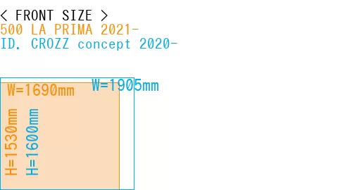 #500 LA PRIMA 2021- + ID. CROZZ concept 2020-